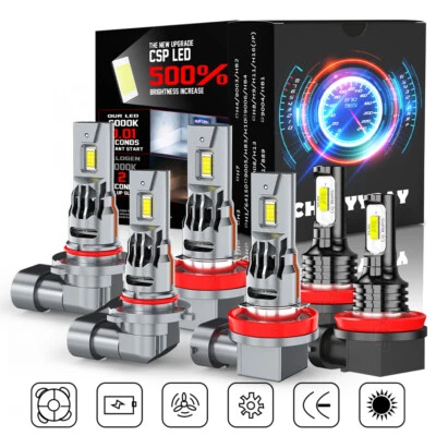 Combo de lâmpada de neblina feixe Hi/Lo farol de LED para Mitsubishi Montero Sport 05-15 - Imagem 1 de 4