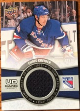 2015-16 Upper Deck UD Game Jersey Chris Kreider #GJ-CK New York Rangers