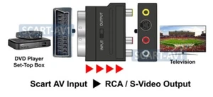 Adaptador de audio 2 vías SCART AV a RCA S-VIDEO y RCA AV SV a video Scart - Imagen 1 de 4