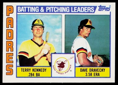 1984 Topps Tiffany #366 Padres Ldrs / Checklist (Kennedy/Dravecky)    - ExMt+ - Image 1 of 2