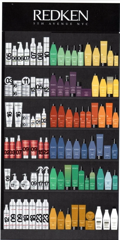 Selección de fórmula antigua descontinuada Redken Foto 1 de 1