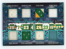 2020-21 Leaf In the Game Used The Fantastic Franchise /7 TFF-10 Northstars