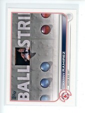 2022 Topps Update MANNY RAMIREZ #US214 Photo Variation SP Boston Red Sox