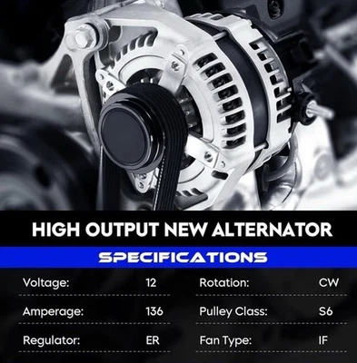 Alternador de alto rendimiento para Dodge Dakota 2001-2006 y Jeep Liberty 2003-2006 Foto 1 de 4