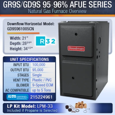 Газовая печь Goodman 95-96% 100000 БТЕ NG/LP 1-ступенчатая многопозиционная GR9S96/GD9S96 - Изображение 1 из 4