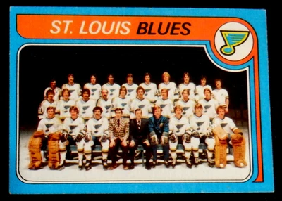 Topps St. Louis Blues team Photo / Checklist card 257, 1979 -80 - Garry Unger - Image 1 of 2