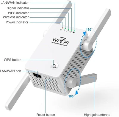 WiFi Extenders Signal Booster 300mbps Long Range Wireless Internet Repeater - Image 1 of 4