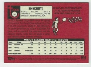 2018 Topps Heritage Minors Bo Bichette Magenta Back - Picture 1 of 1
