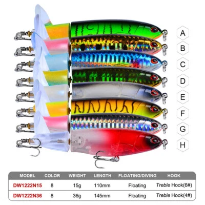 5Pcs Fishing Lure Whopper Plopper Top water Bass Trout Bait Rotating Tail 15-35g - Image 1 of 4