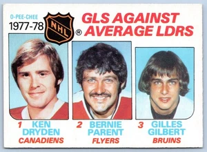 KEN DRYDEN / BERNIE PARENT / GILLES GILBERT 1978-79 O-PEE-CHEE #68 EXMINT+ 98702 - Bild 1 von 2