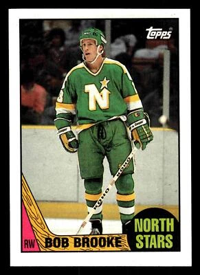 1987-88 Topps Bob Brooke #64 - Minnesota North Stars - Image 1 of 2