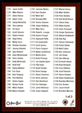 2002-03 O-Pee-Chee Checklist #1
