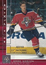 2001-02 BAP Memorabilia National Chicago Ruby #407 Brad Norton
