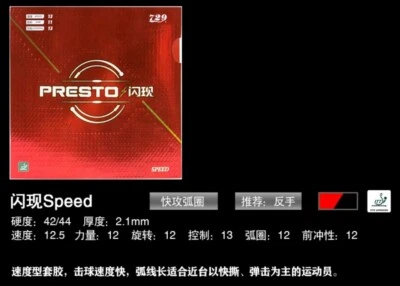 SUPER SPIN Friendship 729, PRESTO SPEED RUBBER, FAST ATTACT LOOPDRIVE