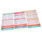 3 Pack Pot Cheat Sheets Magnet Set Perfect Temperature Cooking Time Guide For