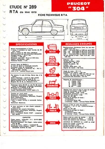 FICHE TECHNIQUE RTA ETUDE N°289. PEUGEOT 304.  TRES BON ETAT - Picture 1 of 1