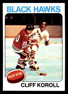 1975-76 Topps #139 Cliff Koroll Near Mint+    ID:365679 - Image 1 of 2