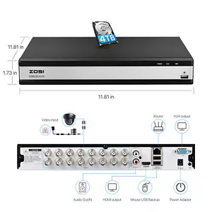 Disco Duro DVR ZOSI 16 Canales H.265+ 1080p 4TB para Sistema de Cámara de Seguridad Hogar - Imagen 1 de 6