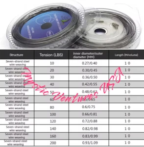 7 Strands Leader Line Steel Wire Fishing Nylon Coated WITH CRIMPS - YOU PICK!!! - Picture 1 of 8