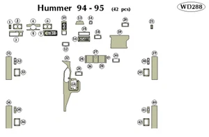 Hummer H1 1994 1995 1995 kit de ajuste de tablero - Imagen 1 de 1