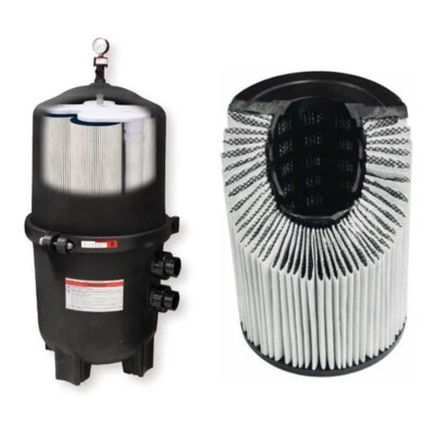 RX CLEAR® Rx Clear In-Ground Swimming Pool Quad Cartridge Filter - Choose Size