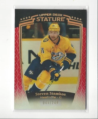 2024-25 Upper Deck Stature Red #6 Steven Stamkos Predators /249  - Image 1 of 2