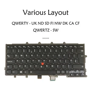 Teclado portátil para Lenovo Thinkpad X230S X240 X240S X250 X260 X270 A275 retroiluminado - Imagen 1 de 4