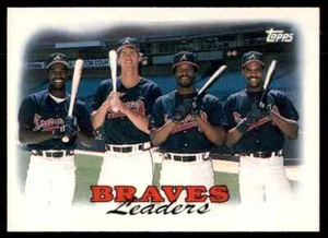 1988 Topps Tiffany Atlanta Braves/Andres Thomas #549 Atlanta Braves - Picture 1 of 2