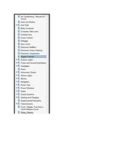 Chevrolet Camaro 2015 Color Wiring Diagram Schematic V6 3.6L pdf - Picture 1 of 1
