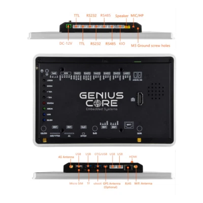 GeniusCore ControlHUB 7" inch IPS All in One Android Panel PC A133P 1G 8G - Image 1 of 4