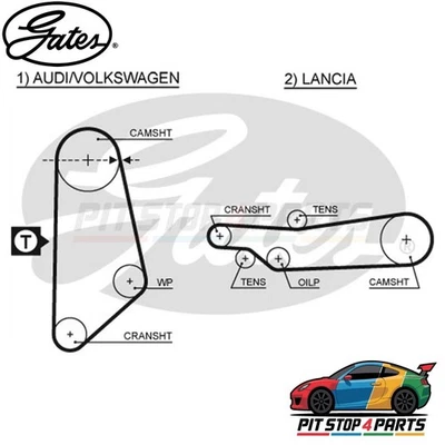Gates 5031 Timing Belt Neoprene Fits Yugo Tempo 1991-1993 035109119 - Image 1 of 4