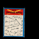 1973 O-Pee-Chee Blue Team Checklist - CLEVELAND INDIANS Team