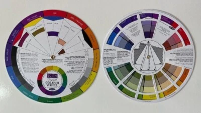 PACK OF  2 POCKET COLOUR WHEEL TOOL MIXING PAINT LEARNING ARTIST KIDS GUIDE - Image 1 of 2