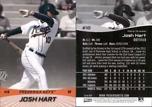 Josh Hart 2016 Choice Frederick Keys #07 RC Card FREE SHIP *AutographDen* - Picture 1 of 1