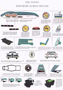 1958 Edsel Many New features chart showroom Wall print 13 x 18 Giclee print - Picture 1 of 1