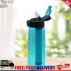 Large Capacity Water Kettle 650ml Outdoor Gym Filter Shaker Bottle (Green)