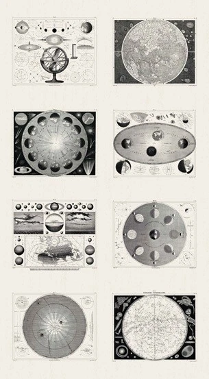 Panel de tela de 23" | Mapas de astronomía histórica de la enciclopedia Andover Foto 1 de 1