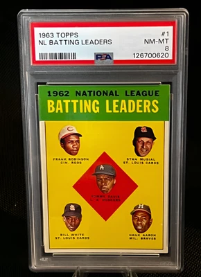 1963 Topps-Hank Aaron Stan Musial Frank Robinson NL Líderes de bateo PSA 8 casi nuevo como nuevo Foto 1 de 2