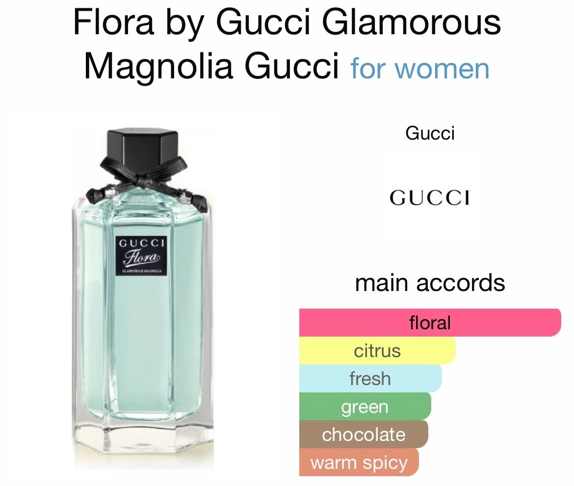 Flora Glamorous Magnolia by Gucci Fragrances for Women for sale | eBay