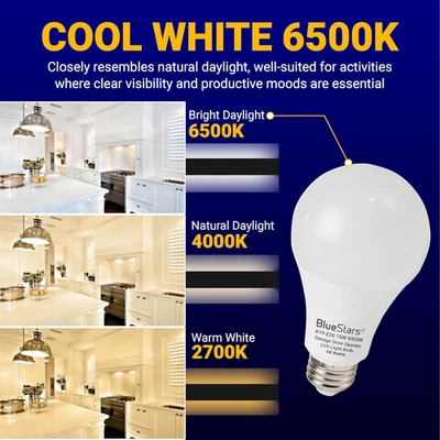 Universal Garage Door Opener LED Light Bulb 15W E26 Base 100W Equivalent, 150... - Image 1 of 4
