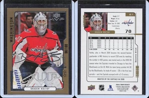 20/21 Upper Deck MVP 20th Anniversary Second Star 61 Braden Holtby Capitals /100 - Picture 1 of 1