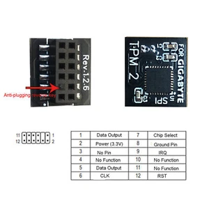 TPM 2.0 Security Module LPC 12Pin/14Pin/ 20Pin for GIGABYTE GC-TPM20 Platform - Picture 1 of 9