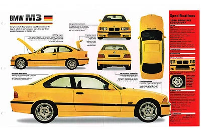 Folleto BMW M3/M-3 IMP 1993/1994/1995/1996/1997/1998 Foto 1 de 4
