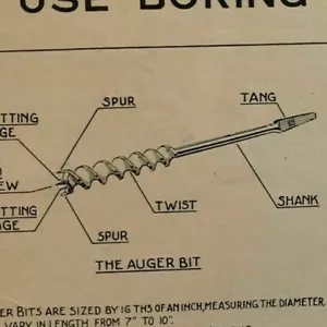 Vintage 1935 Stanley Tools Double Sided Pressboard Instructional Chart (11 / 14) - Picture 1 of 11