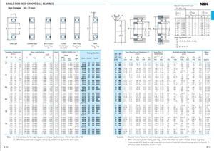 Bearing 6211 single row deep groove ball, 55-100-21 mm (choose type, tier, pack) - Picture 1 of 1