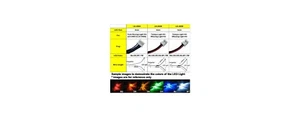 Yeah Racing 5mm LED Light Set (2pcs, White) LK-0009WT for Tamiya/3 Racing - Picture 1 of 2