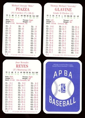 Temporada APBA 2003 - Conjunto de equipo de los METS de Nueva York Foto 1 de 3