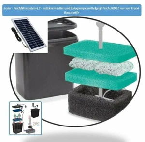 Solar Teichfilter Gr. L2 - Teich bis 2.000 L Solarpumpe Gartenteich Pumpenset - Bild 1 von 8