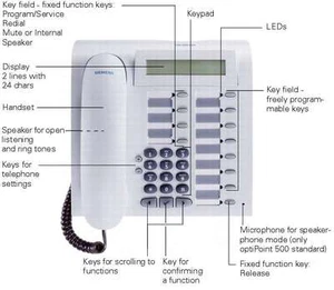 Siemens Optipoint 500 ECO Basic Business Telephone Phone Handset S30817-S7102 - Foto 1 di 1
