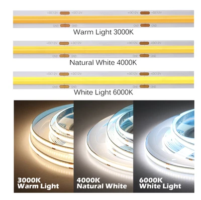 Tira LED 5M COB 12V 24V 320LEDs/M Alta Densidad Flexible FOB Cinta LED Luces Hágalo Usted Mismo Foto 1 de 4